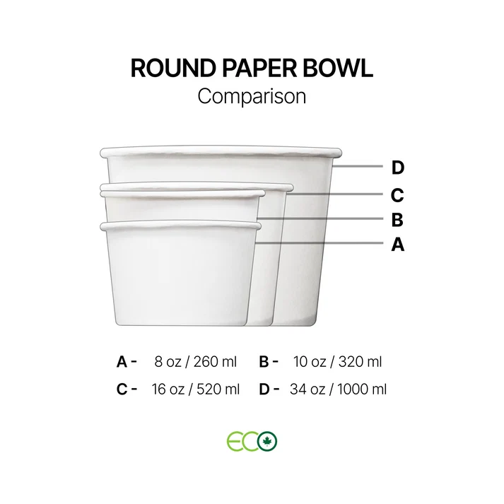 Round Paper soup Bowl (5 sizes)